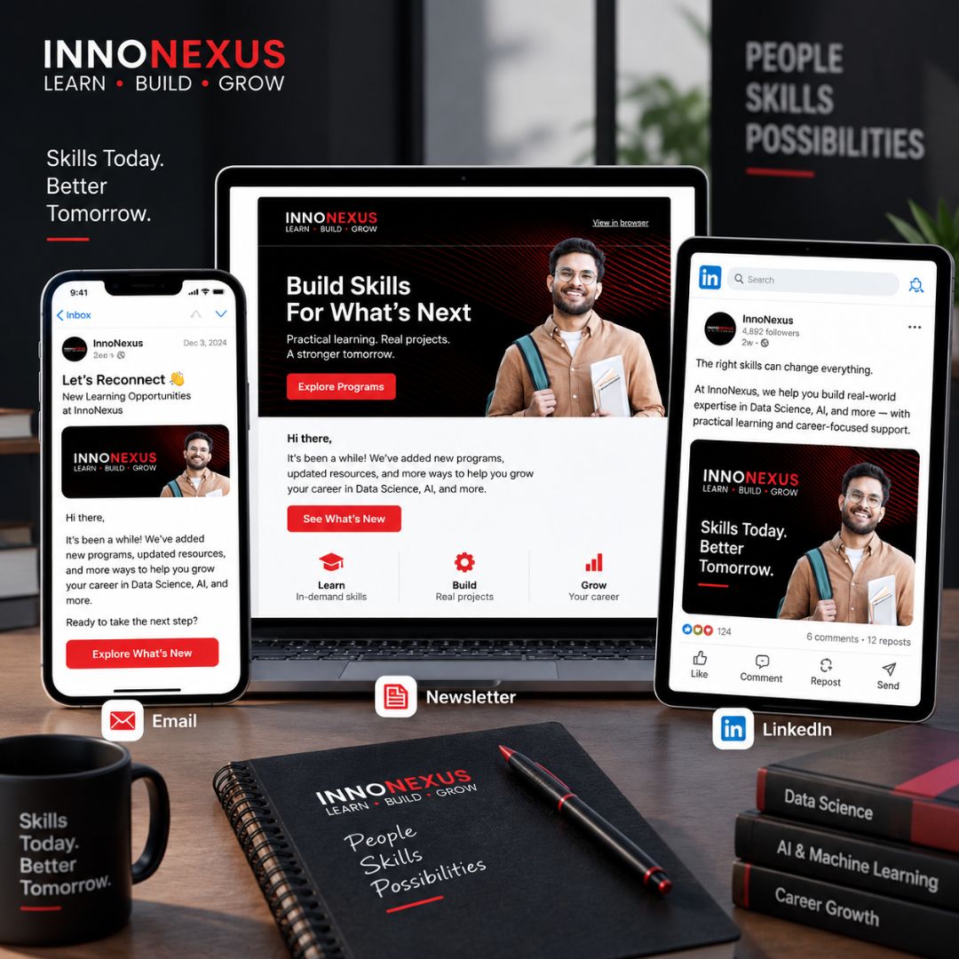 BrandFlow InnoNexus re-engagement campaign across email, newsletter, and LinkedIn